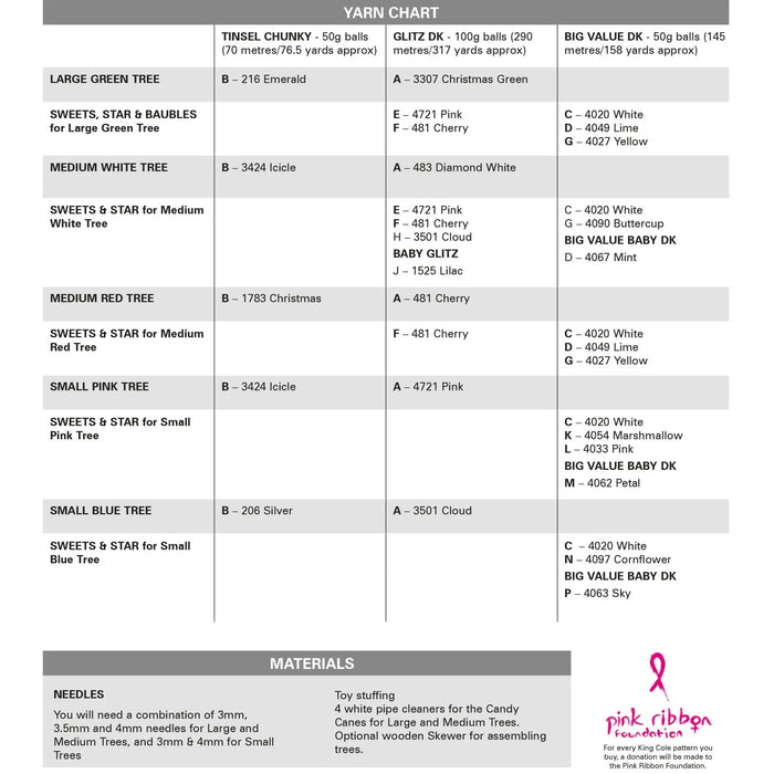 King Cole 9195 Christmas Knitting Pattern - Christmas Trees